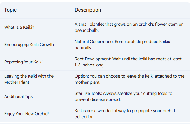 Orchid Keiki Quick Reference Guide Gardenfrontier Orchid Keiki Quick Reference Guide