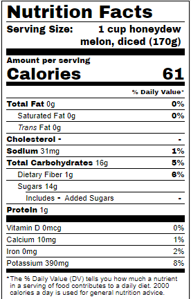 Honeydew Nutrition Facts Gardenfrontier Honeydew Nutrition Facts