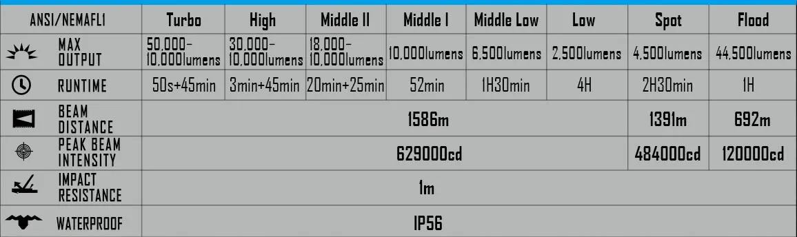 MR90 Flashlight GENERAL MODE Gardenfrontier MR90 Flashlight GENERAL MODE