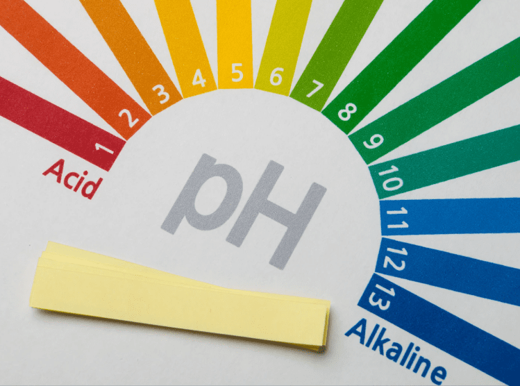 AcidAlkaline graph Gardenfrontier Acid Alkaline graph