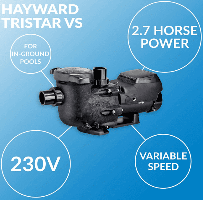 Hayward W3SP3206VSP TriStar VS VariableSpeed Pool Pump for InGround Pools Gardenfrontier Hayward W3SP3206VSP TriStar VS Variable Speed Pool Pump for In Ground Pools